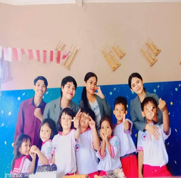 Year 2024 in Summary