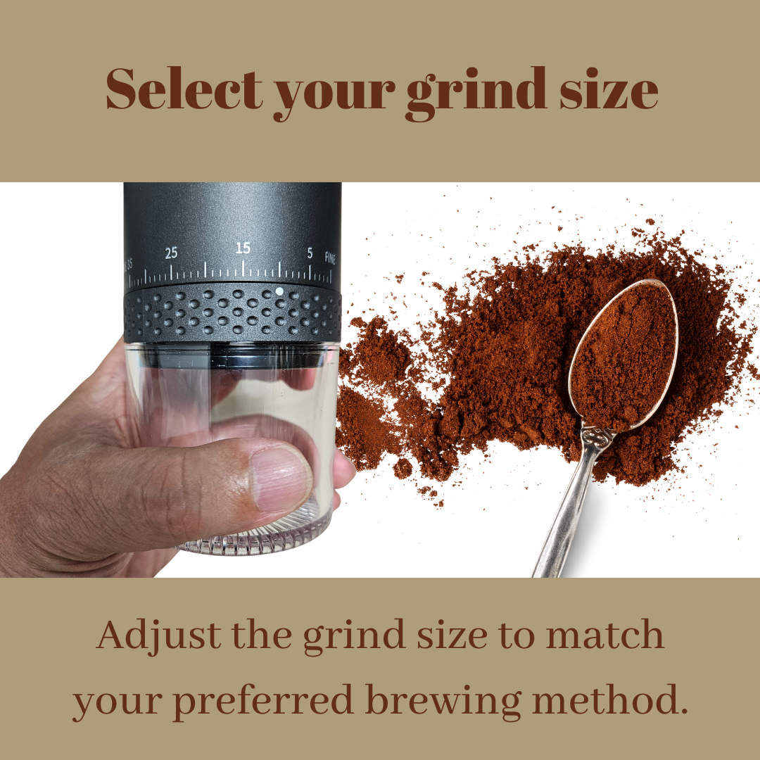 Compact Rechargeable Coffee Grinder